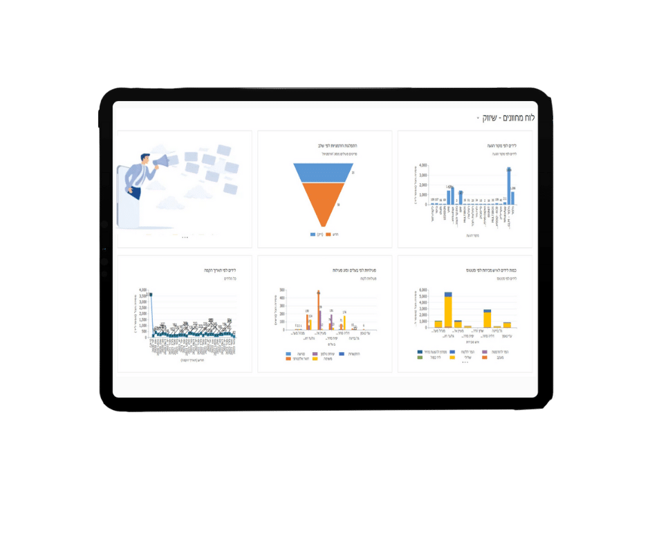 CRM לעסק